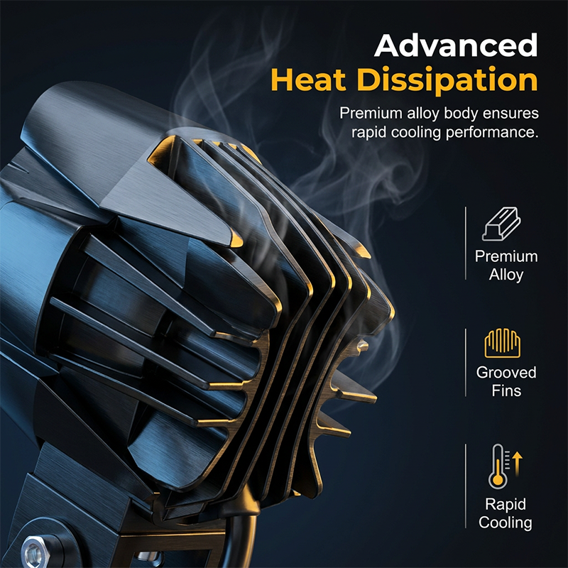 🔵🟡 【Limitierte Auflage: 50 % Rabatt】Zweifarbiger LED-Scheinwerfer für Motorräder – 🌀 Tagfahrlicht (weiß) / Nebellicht (gelb) per Knopfdruck | ❄️ integrierte Kühlung | 🚦 verbesserte Sicht bei jedem Wetter