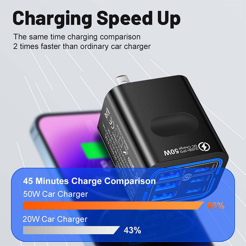 🔥While Supplies Last 40% OFF!🎉 50W 6-Port USB C Wall Charger