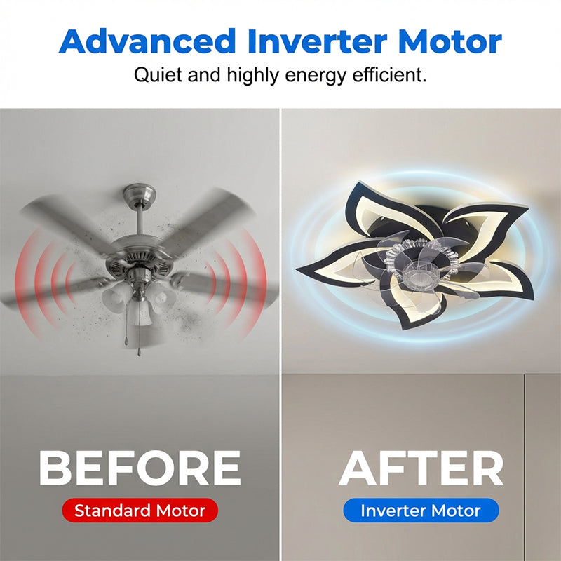 💡LED Deckenventilator mit Fernbedienung, geräuschloser reversibler Gleichstrommotor, modernes dimmbares Einbauleuchten für Schlafzimmer und Wohnzimmer✨