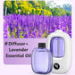 🎶Automatischer Aromatherapie-Diffusor 🌿✨ | Ultraschall-Zerstäubung · Zeitgesteuertes Sprühen · Smart Display · Wand- & Tischmontage