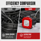 🔧 🛢️ Elektrische Ölabsaugpumpe – Selbstansaugend, vielseitig & leistungsstark – Ideal für Motoröl, Diesel & Hydrauliköl 🚗