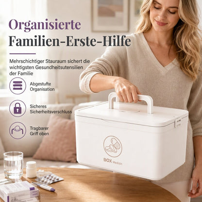 💊 Große Medikamenten-Aufbewahrungsbox aus Kunststoff – Mehrlagig, unterteilt & tragbar für Haushalt & Notfall ✨