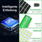 ☀️50% RABATT💡Verstellbares und wasserdichtes Solar-Hängeleuchten-Set