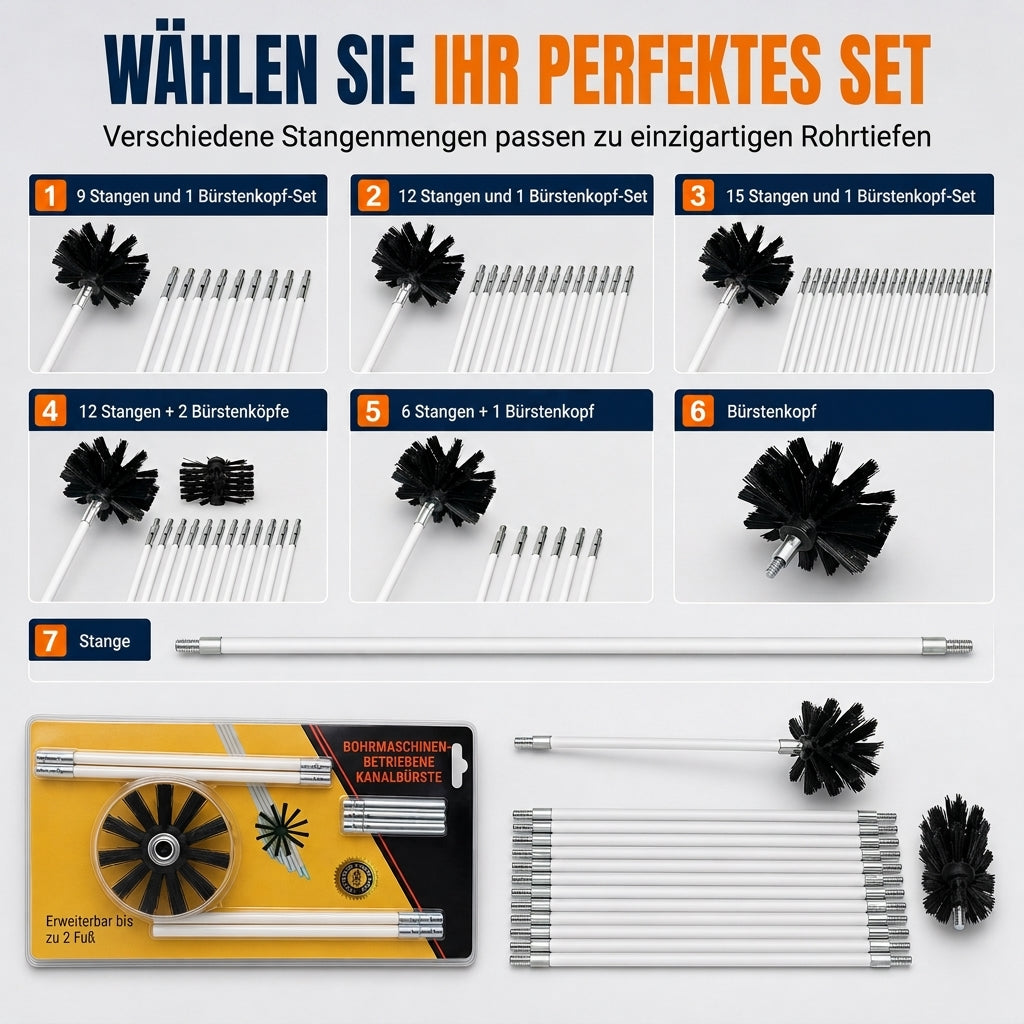 Rotierendes Reinigungsbürsten-Set für Kamine und Trocknerrohre mit flexiblen Stangen und Nylon-Bürstenkopf für die Reinigung von Heizkesseln und Rohren